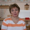 Алла Александровна Бердичевская